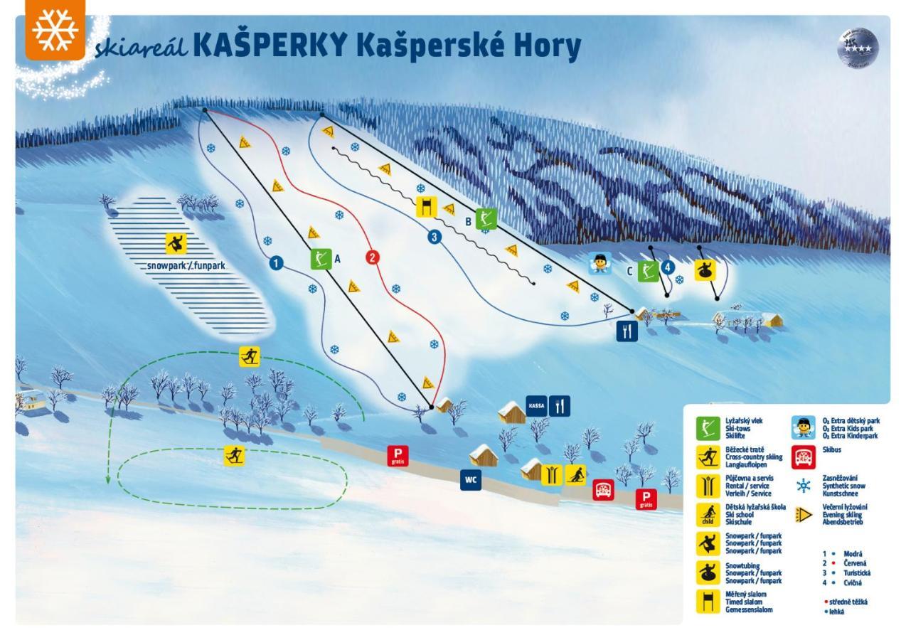 Apartament Hubert Kasperske Hory
